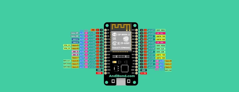 ESP32 DEVKIT V1 Pinout