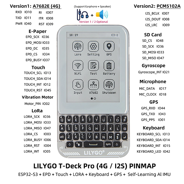LILYGO T-Deck Pro Review