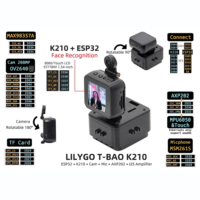 LILYGO T-BAO AI Vision Robot Car Review