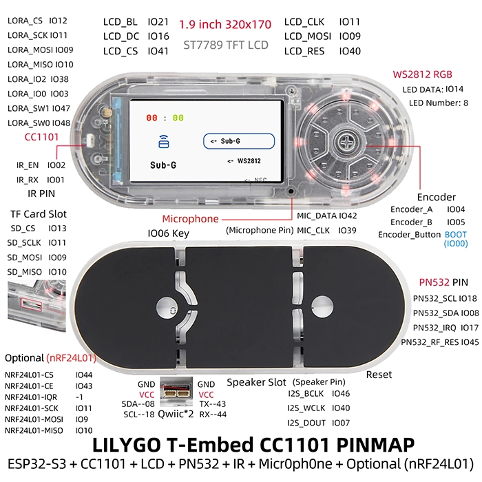 LILYGO T-Embed