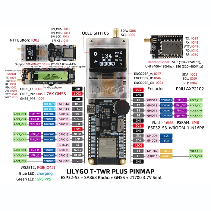 LILYGO T-TWR Plus OpenEdition ESP32-S3 Review