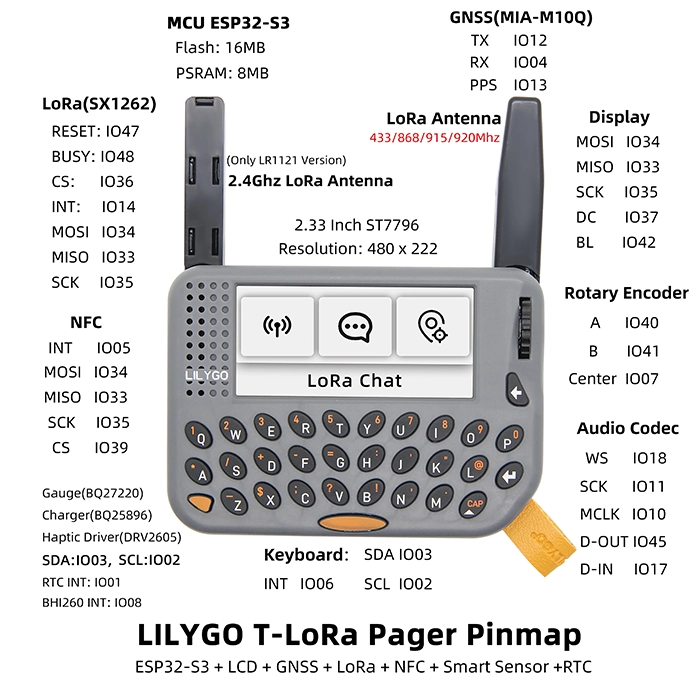 LILYGO T-LoRa Pager Review