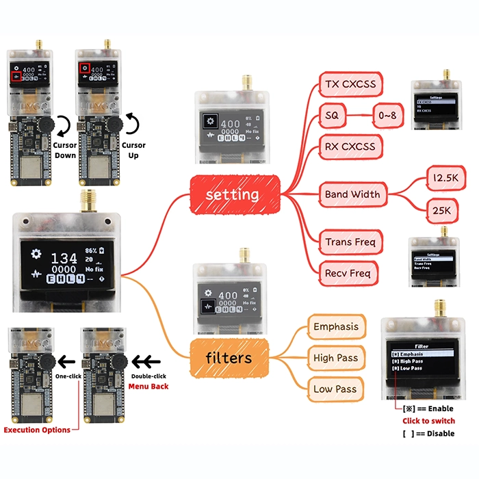 LILYGO T-TWR Plus OpenEdition ESP32-S3 Review