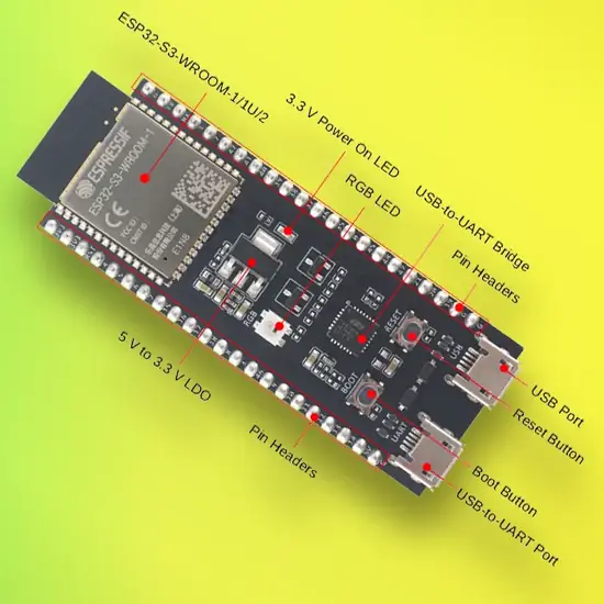 ESP32-S3-DevKitC Pinout 2 ESP32-S3-DevKitC Pinout