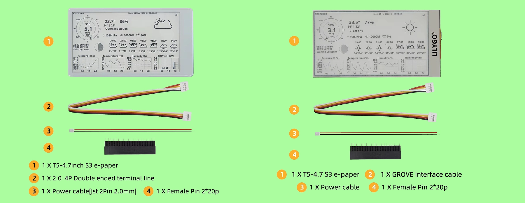 Full Technical Review LILYGO T5 4.7 Inch E-paper V2.3 ESP32-S3 5 Full Technical Review LILYGO T5 4.7 Inch E-paper V2.3 ESP32-S3 4 | andibond.com
