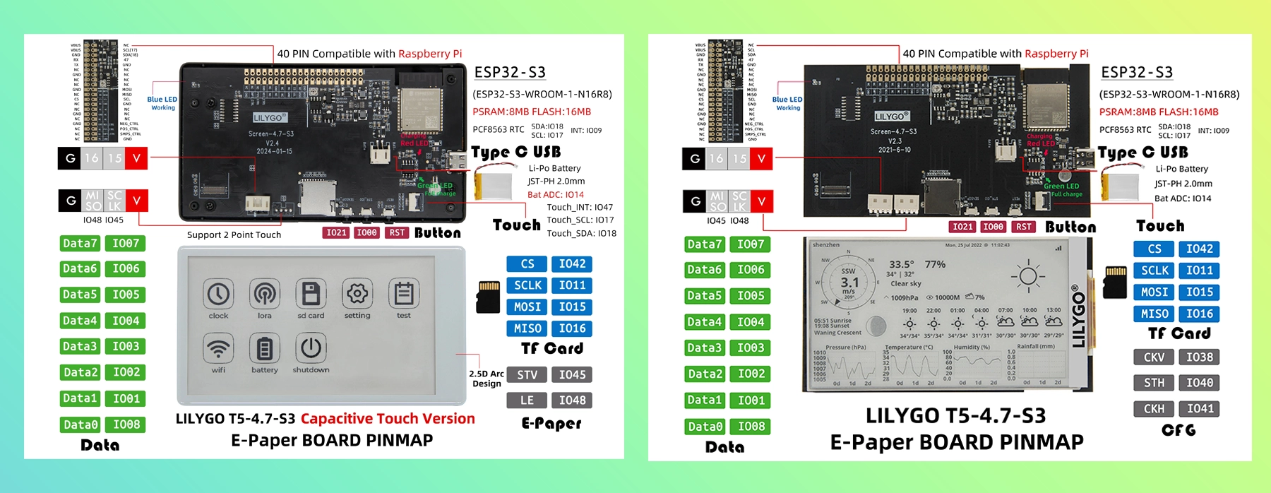 Full Technical Review LILYGO T5 4.7 Inch E-paper V2.3 ESP32-S3 38 LILYGO T5 4.7 Inch E-paper V2.3 ESP32-S3