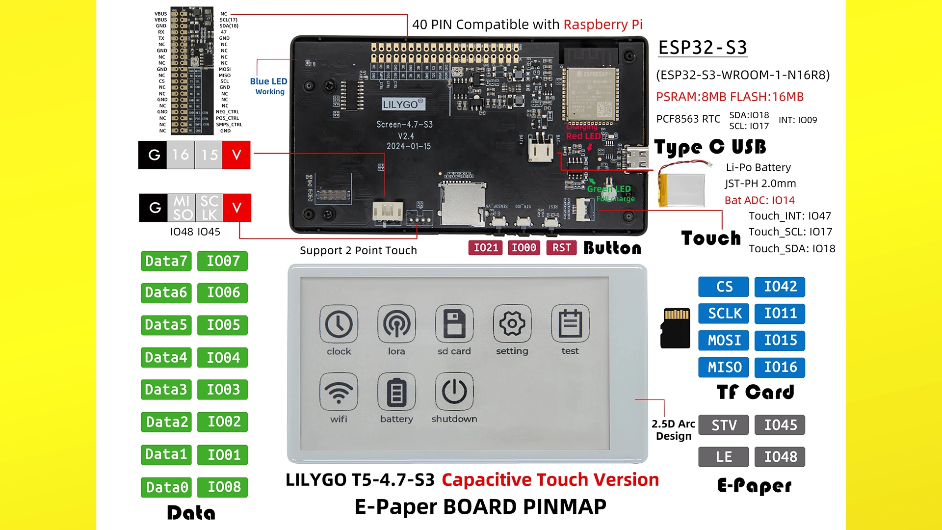 FULL TECHNICAL REVIEW LILYGO T5 4.7 Inch E-paper V2.3 ESP32-S3 23 | andibond.com