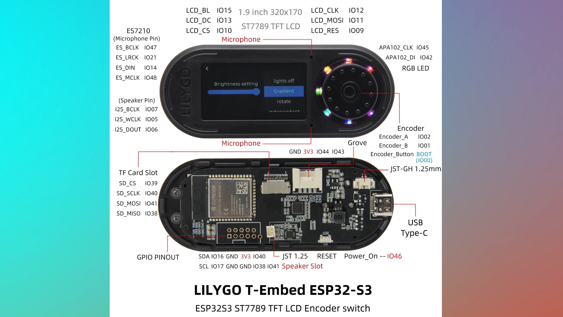 Pinout LILYGO T-Embed ESP32-S3