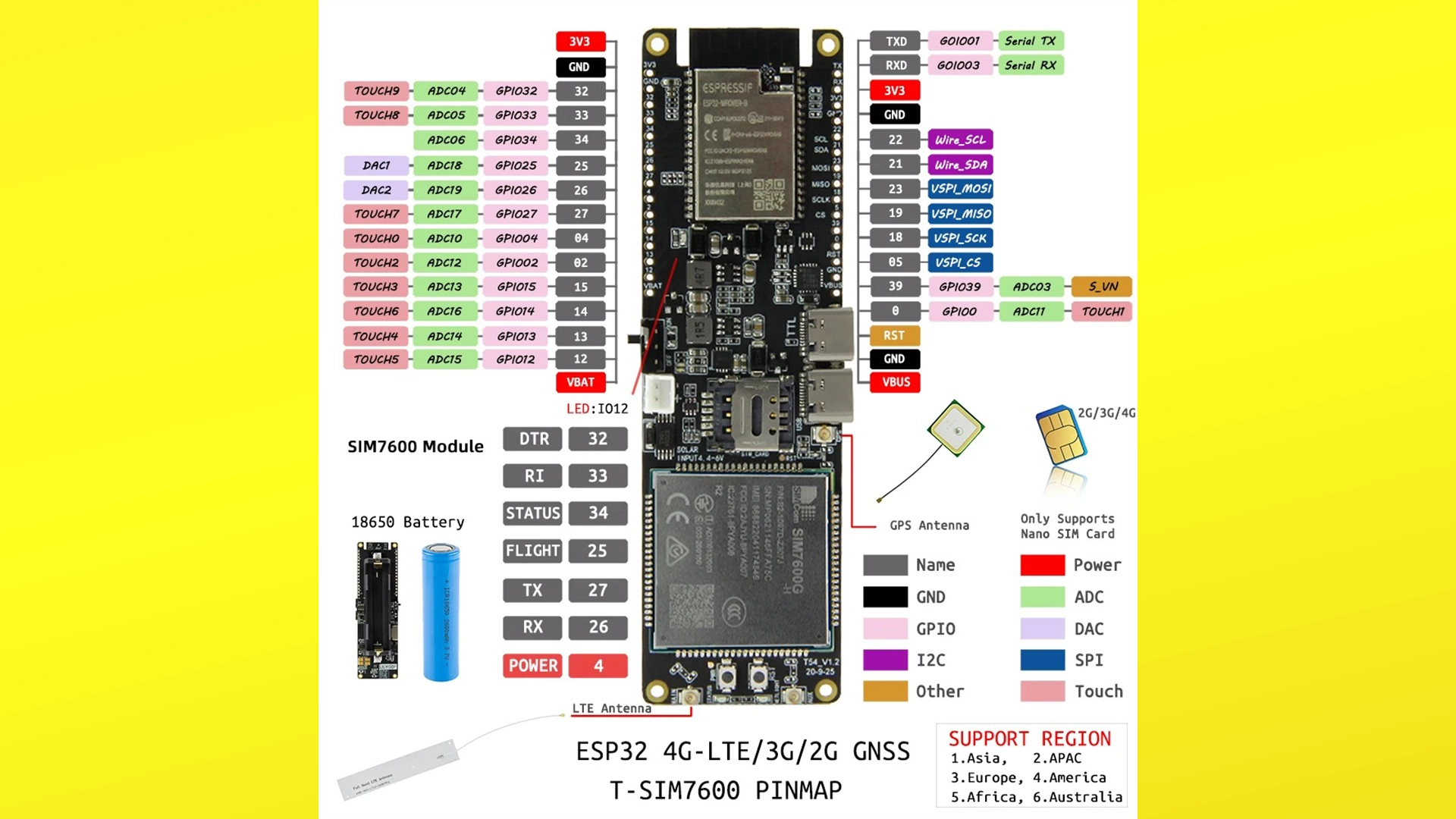 FULL TECHNICAL REVIEW LILYGO TTGO T-SIM7600 ESP32 20 | andibond.com