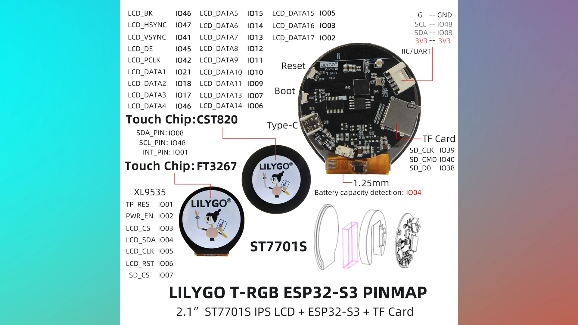 Pinout LILYGO T-RGB ESP32-S3