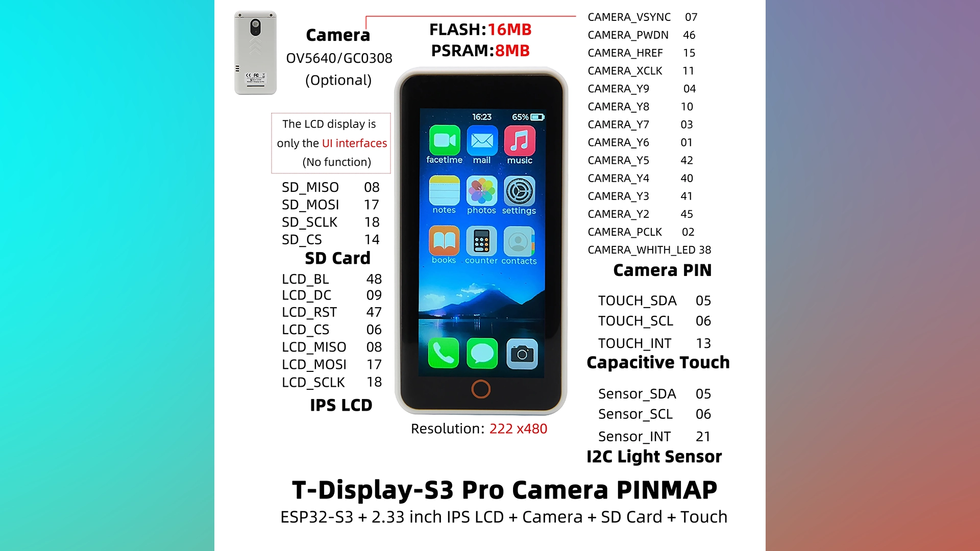 T-Display-S3-Pro Camera PINMAP
