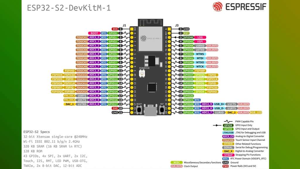 ESP32-S2-DevKitM-1 Pinout: The Ultimate Technical Guide 3 ESP32-S2-DevKitM-1 Pinout