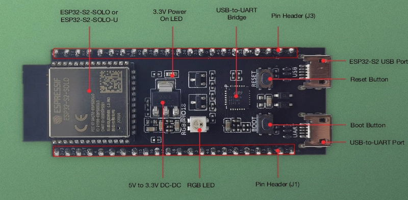 ESP32-S2-DevKitC-1 Pinout: The Ultimate Technical Guide 2 | andibond.com