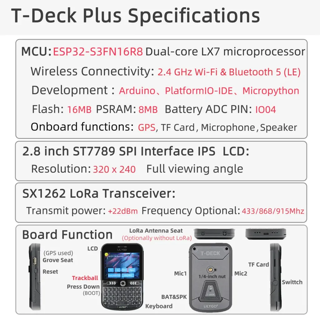 Full Technical Review LILYGO T-Deck Plus ESP32-S3 4 LILYGO T-Deck Plus ESP32-S3 LoRa