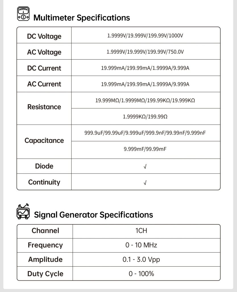 FNIRSI 2D15P