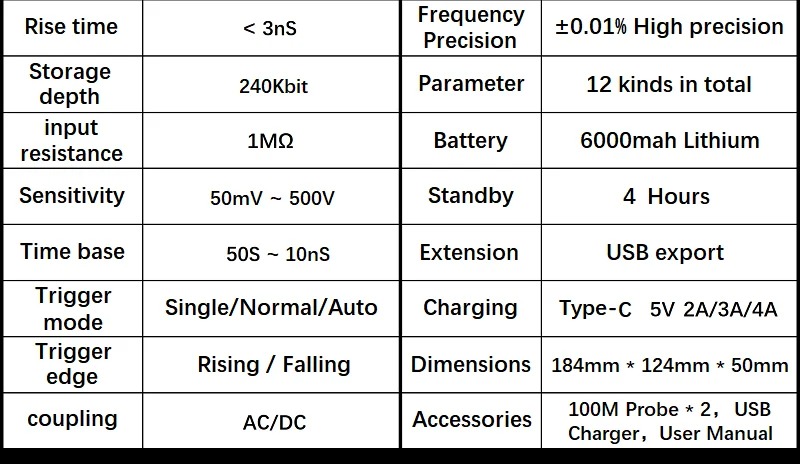 FNIRSI 1013D
