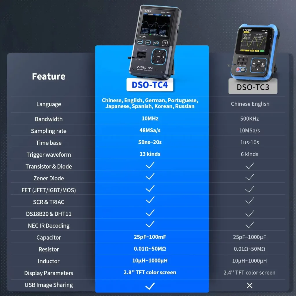 FNIRSI DSO-TC4