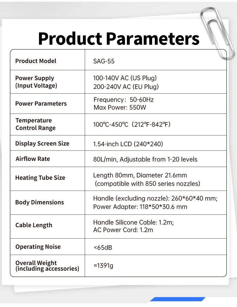 FNIRSI SAG-55