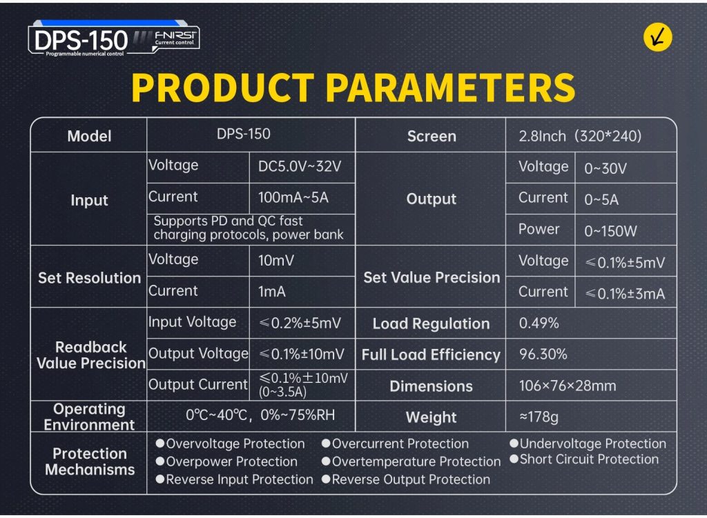 FNIRSI DPS-150