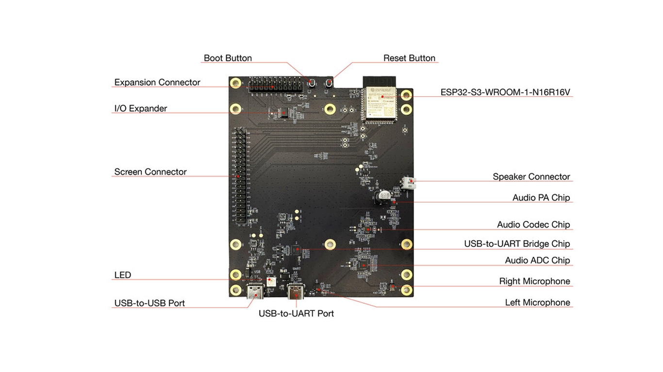 ESP32-S3-LCD-EV-Board Pinout