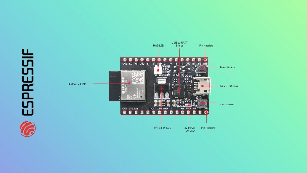 ESP32-C3-DevKitM-1 Pinout