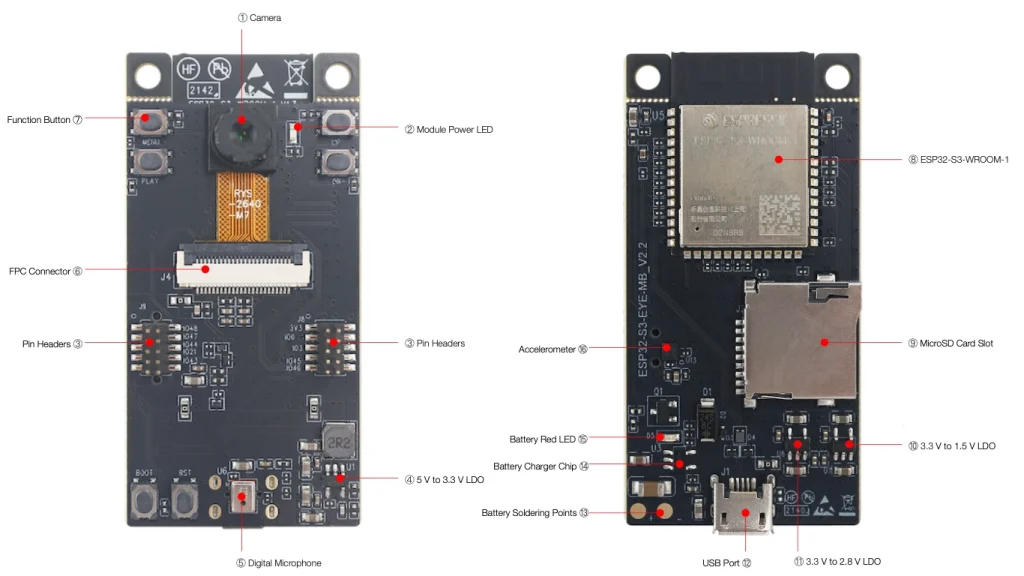ESP32-S3-EYE Pinout