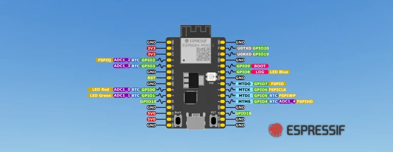 ESP8684-DevKitM-1 Pinout