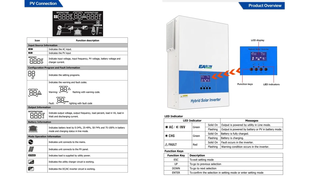EASUNPOWER SMG-II-6.2KP-wifi