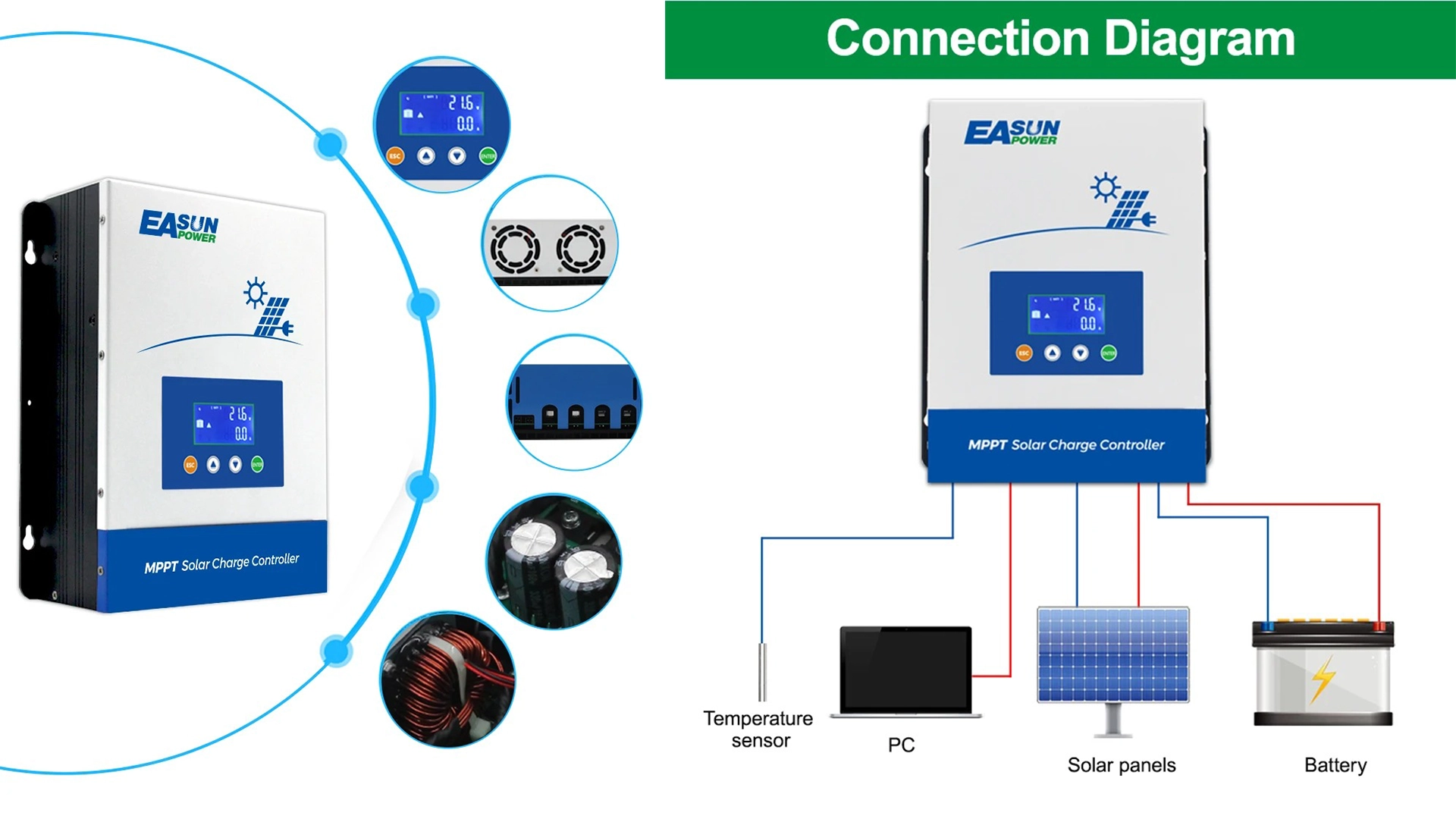 EASUN POWER 80A/100A MPPT