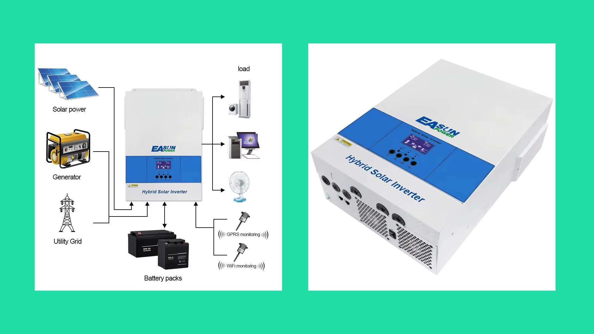 EASUNPOWER SMG-II-6.2KP-wifi