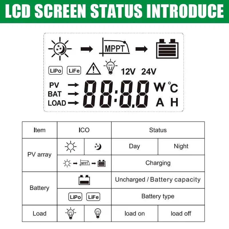 Easun 60A 40A 30A 20A MPPT Solar Charge Controller