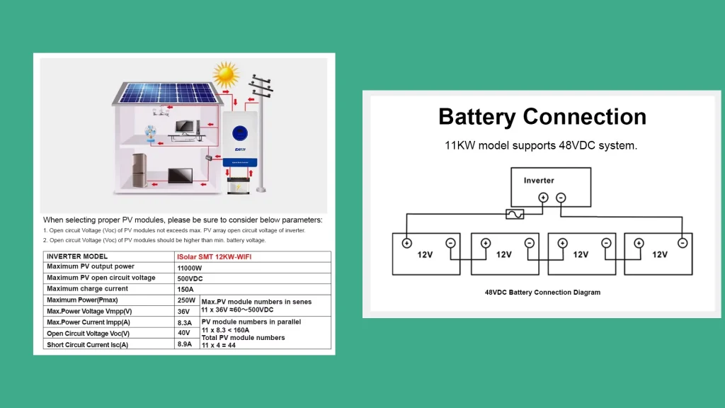 EASUN POWER Hybrid Solar Inverter 6.5KW
