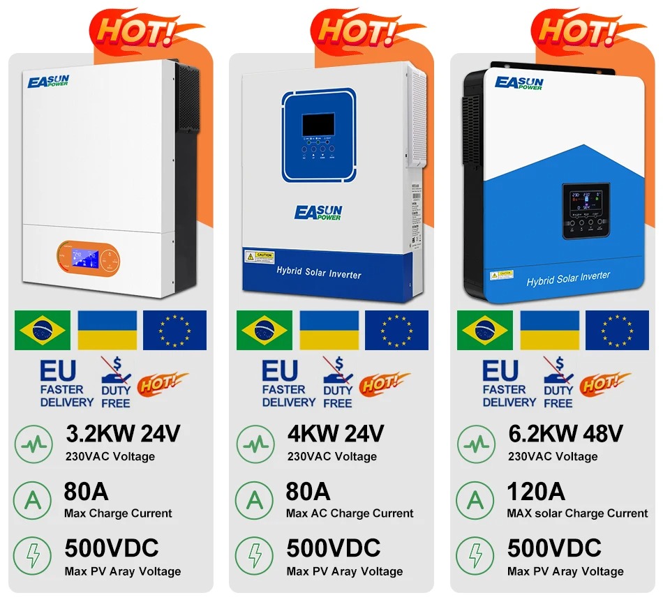 Easun POWER ICharger-MPPT-48V-60A-E