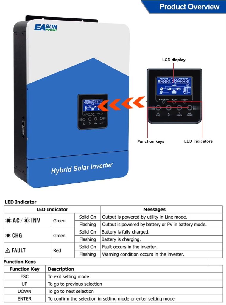 EASUN POWER ISolar-SMH-II-7KW-Wifi