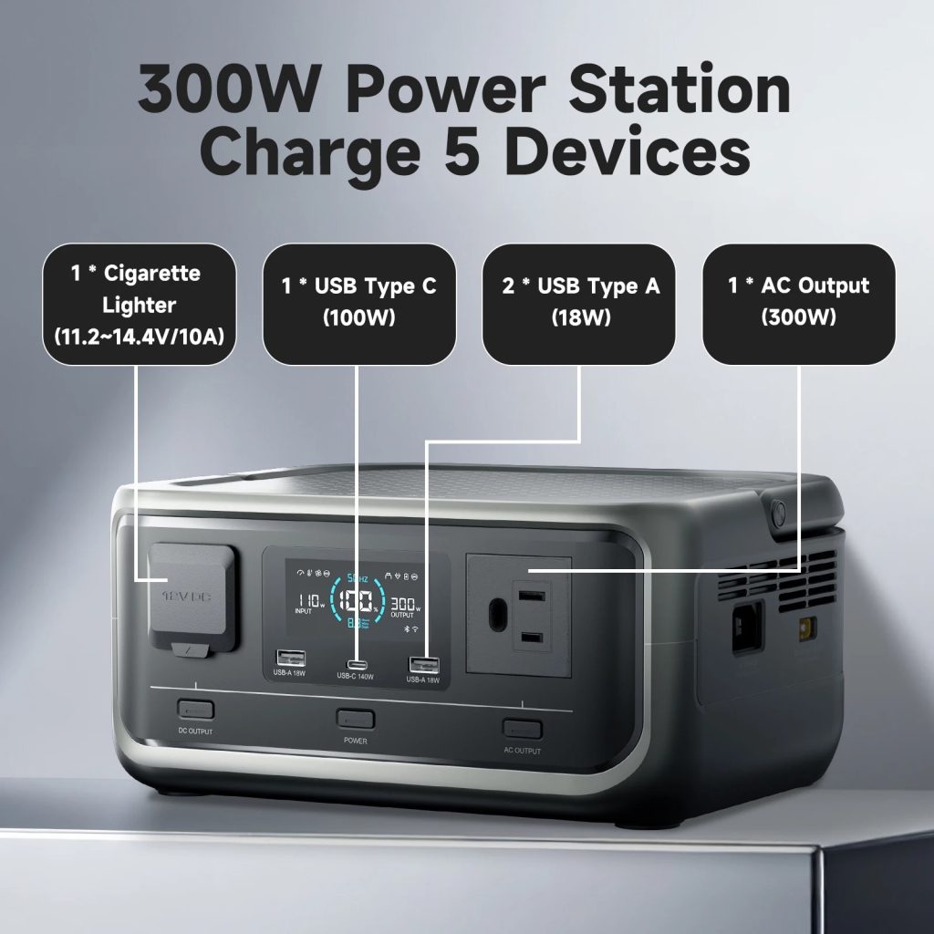 Reviews ALLPOWERS VOLIX P300 LiFePO4
