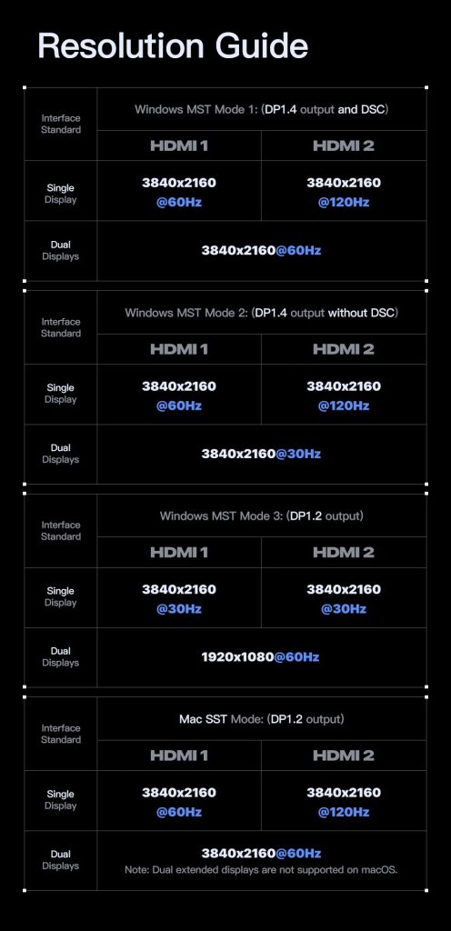 Baseus Spacemate RD1 Pro