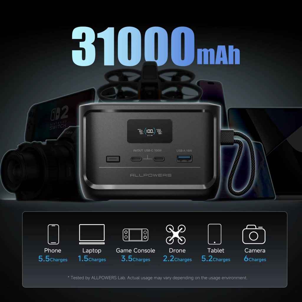 ALLPOWERS SOLAX P100 LiFePO4