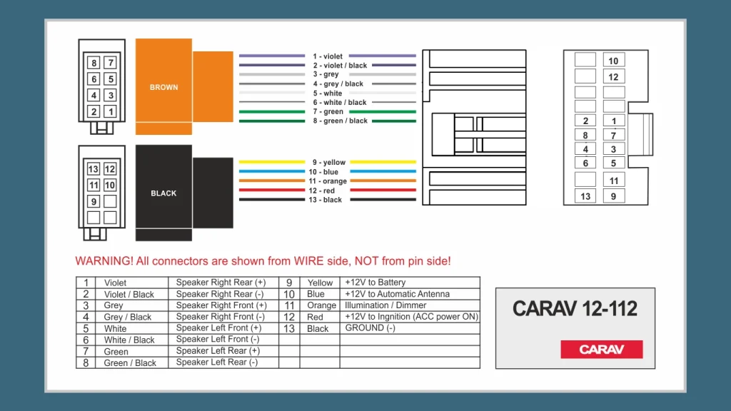 CARAV 12-112 ISO adapter pinout ACURA, FIAT, HONDA, NISSAN, OPEL, SUZUKI