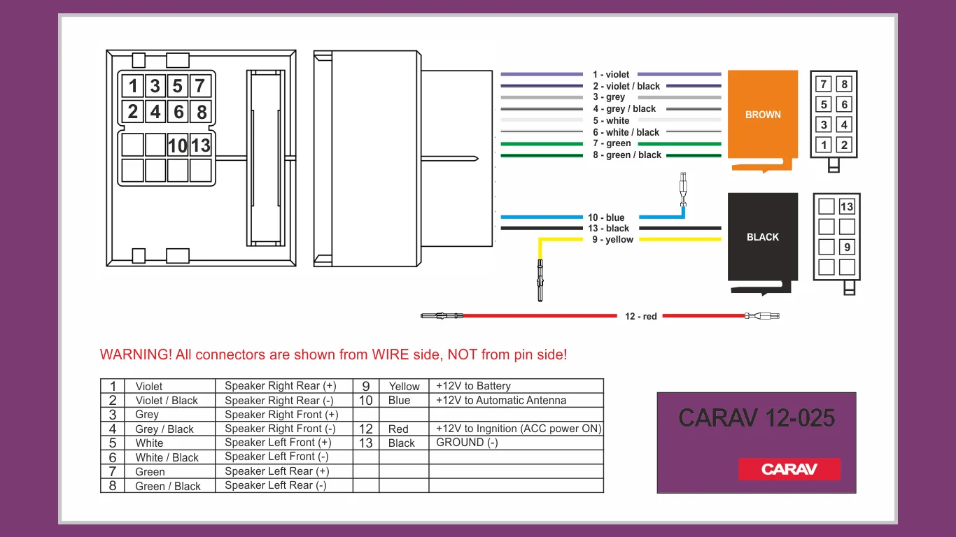 Carav 12-025 ISO Adapter Pinout for AUDI SEAT SKODA VOLKSWAGEN