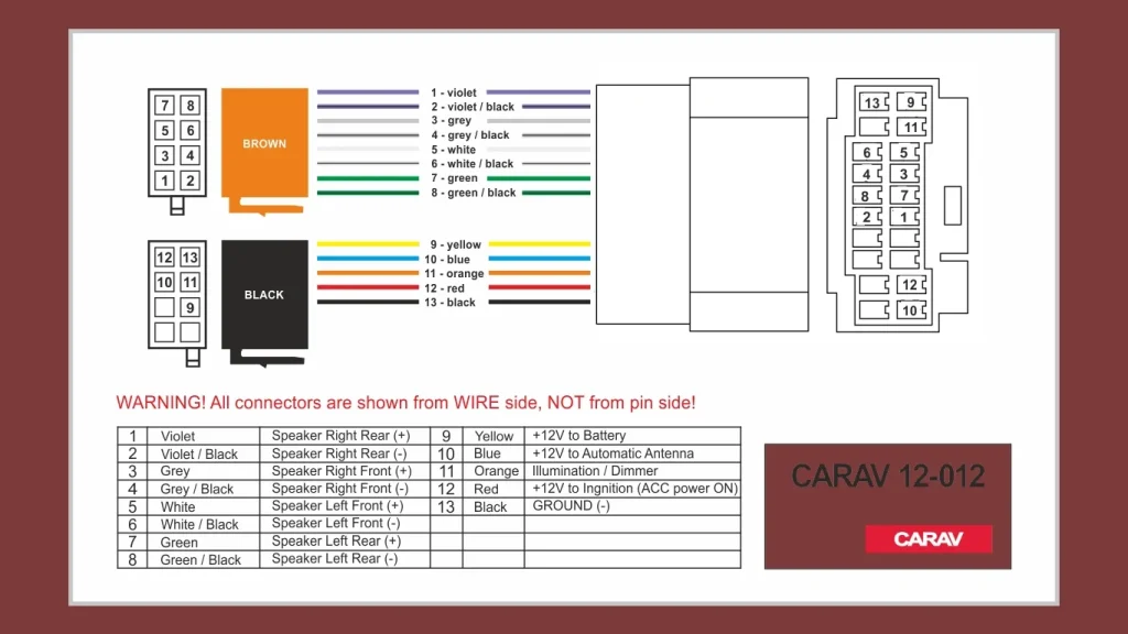 CARAV 12-012 ISO adapter pinout ACURA, FIAT, HONDA, NISSAN, OPEL, SUZUKI