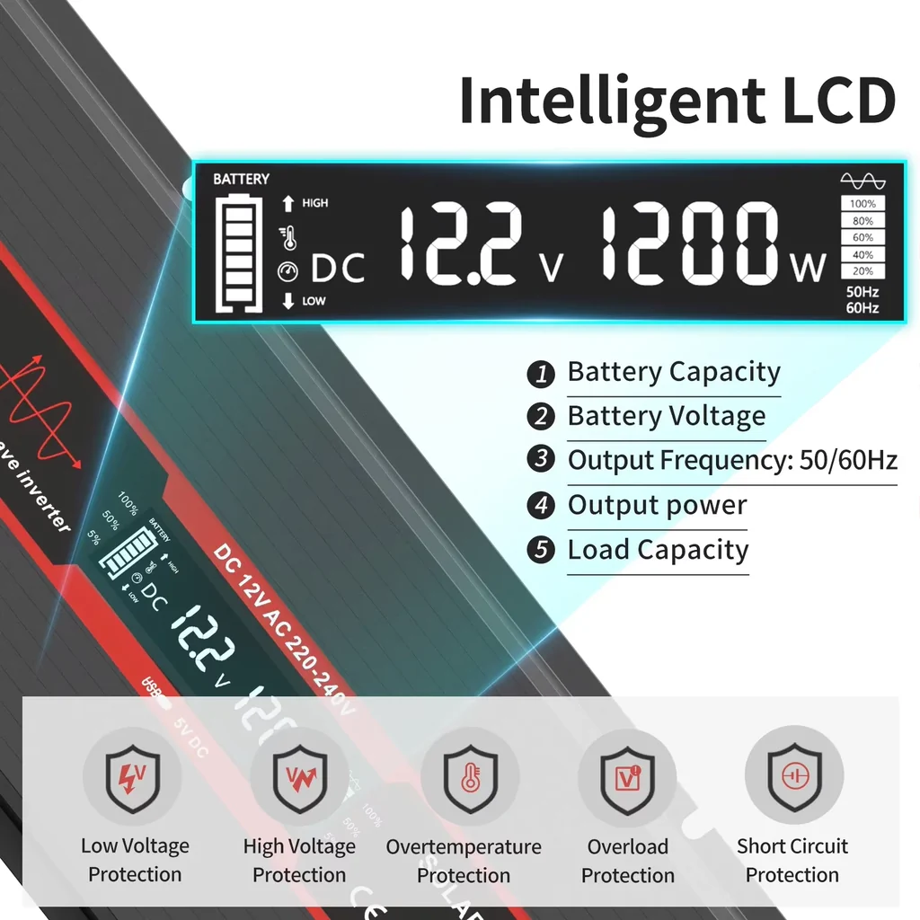 DATOUBOSS DNB-1200W-220V-EU