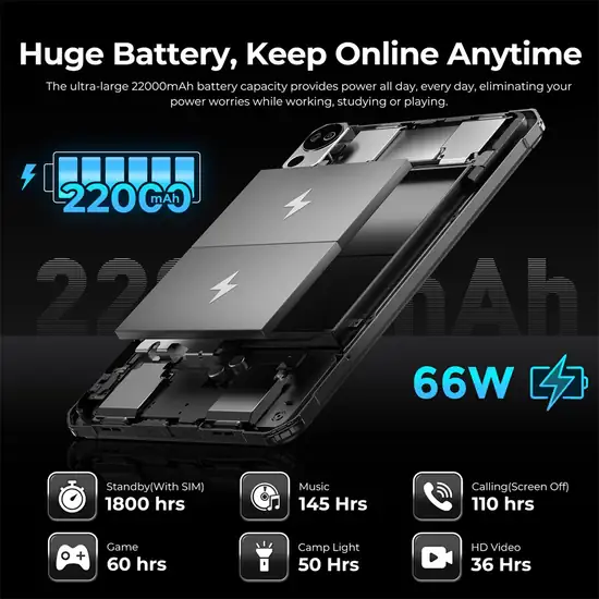 Full technical review Fossibot DT2 Rugged Tablet pad 1 Fossibot DT2 Rugged Tablet pad