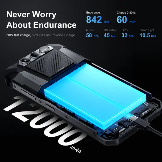 Full technical review FOSSiBOT F106 PRO Rugged Smartphone 1 FOSSiBOT F106 PRO Rugged Smartphone